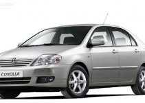 Toyota Corolla 2005 Price in Nigeria (October 2022)