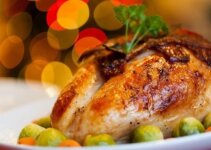 Frozen Turkey Carton Prices in Nigeria (December 2022)